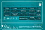 بیست و نهمین جشنواره تئاتر استان آذربایجان غربی از 14 تا 16 شهریور برگزار می شود. 3