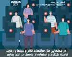 طراحی و انتشار پوستر هایی در قالب چالش زدن ماسک توسط گروه تئاتر اتود ارومیه  10