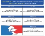 انتشار جدول اجراهای جشنواره تئاتر «مونودرام». 4