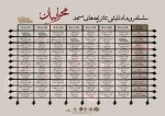 جدول روزانه اجرا های مرحله استانی رویداد نمایشی« محرابیان»  آذربایجان غربی منتشر شد 9