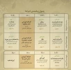 جدول اجراهای دومین جشنواره استانی «نهال» شهرستان میاندواب منتشر شد
 2