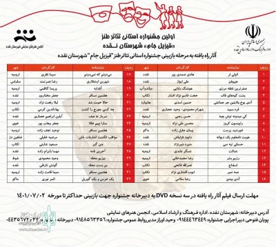با اعلام دبیرخانه

۳۲ اثر به بخش بازبینی جشنواره تئاتر طنز قیزیل جام نقده معرفی شد