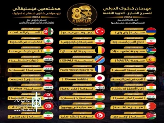 افشین ناصری عضو انتخاب جشنواره بین‌المللی کرکوک عراق شد