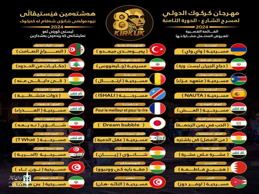 افشین ناصری هنرمند ایرانی در میان هیأت انتخاب جشنواره بین‌المللی کرکوک، عراق
 2