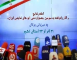 آثار منتخب راه یافته به سومین جشنواره ملی اتودهای نمایشی ایران به میزبانی بوکان مشخص شد
 2